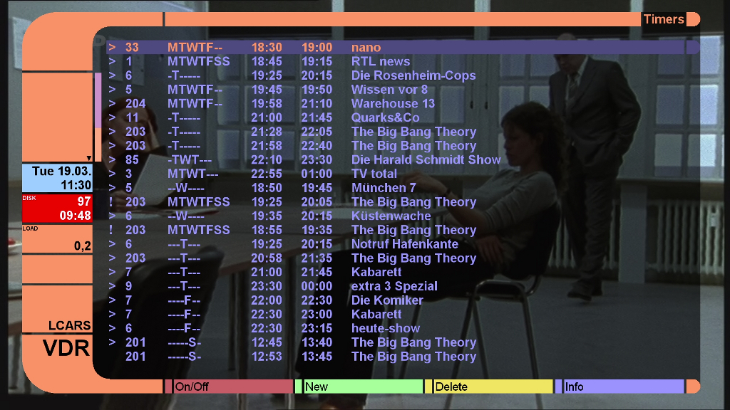 On Screen Menu